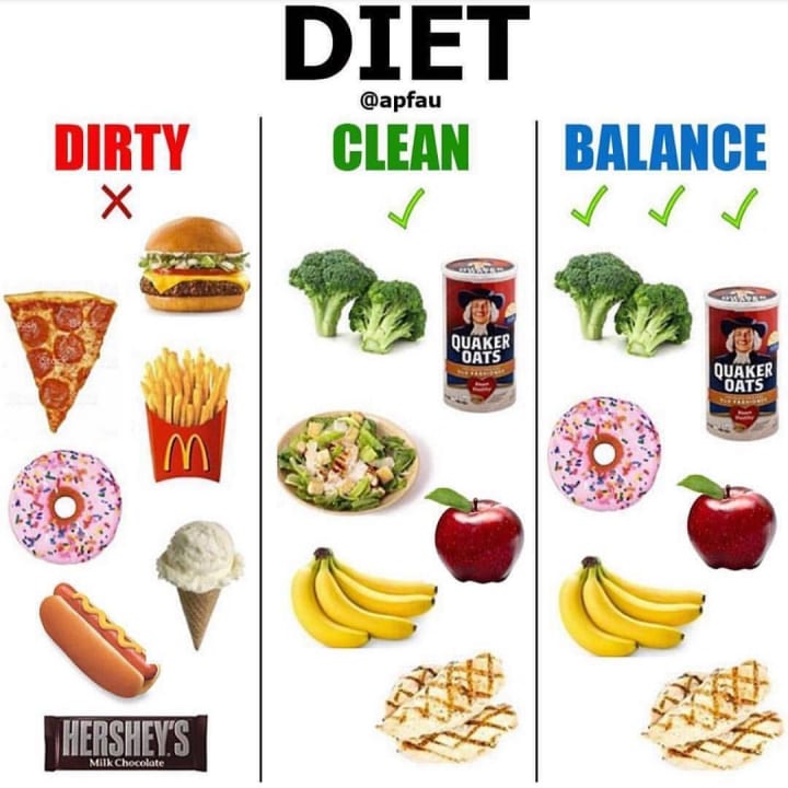 5 Healthy Weight Loss Snacks Feast