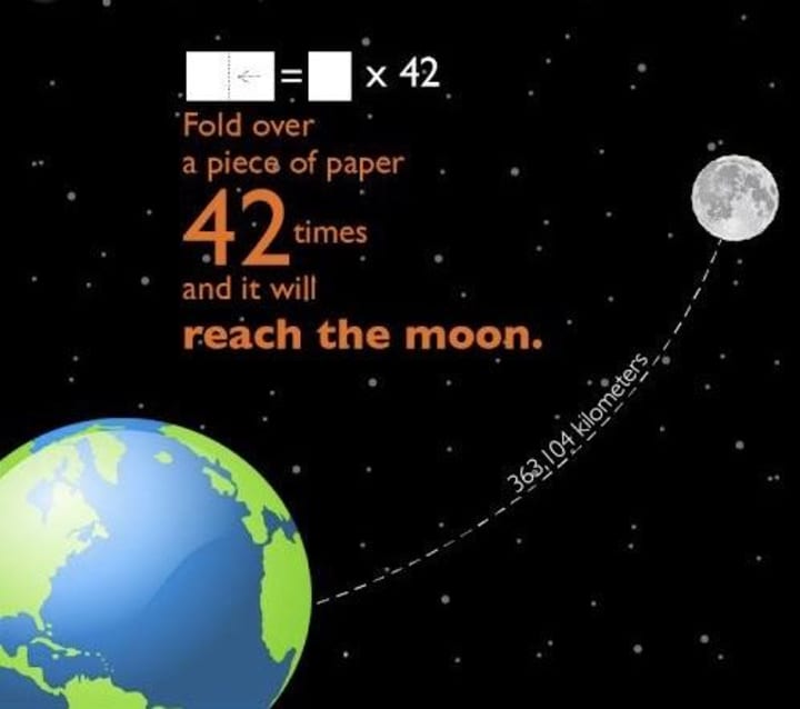 5 most mind blowing physics facts that will surely give you long