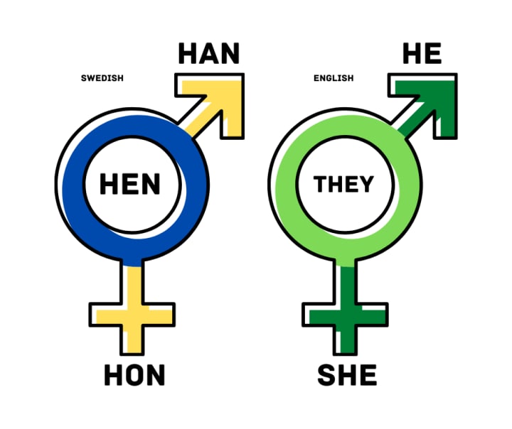 The Swedish Approach to Gender-Neutral Pronouns | Humans