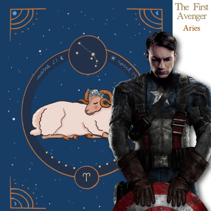 The Marvel Movie for your Zodiac Sign. | Geeks