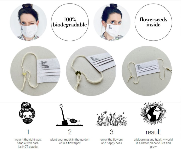 Marie Bee Bloom Biodegradable Face Mask Sprouts Flowers | Earth