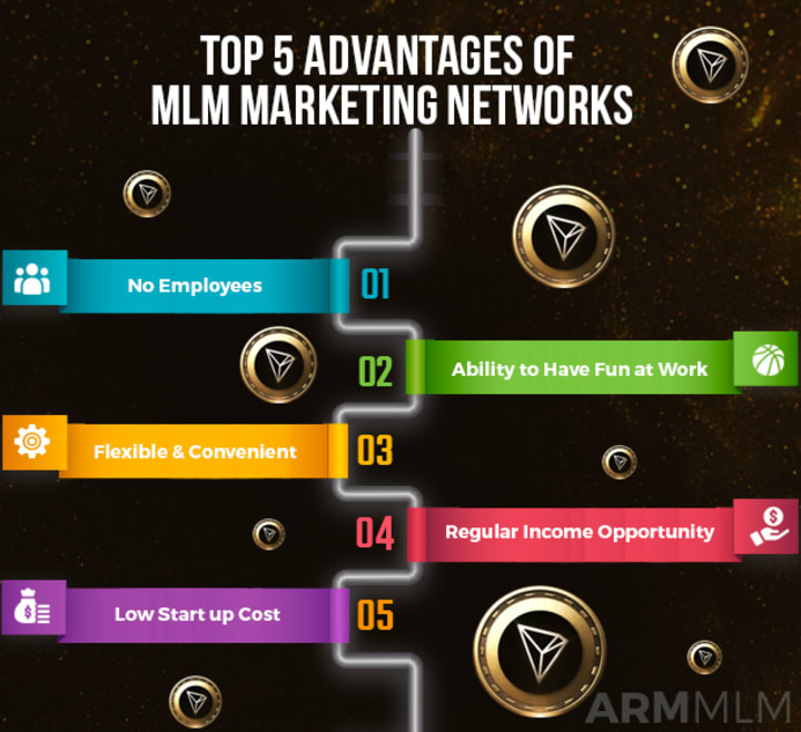 mlm business advantages