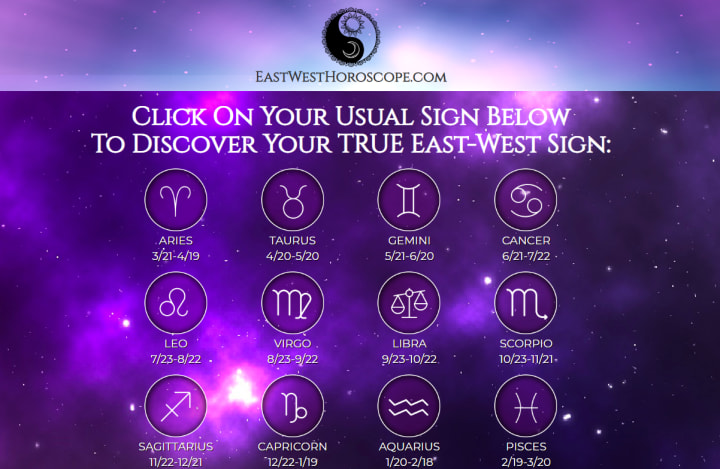 East-West Horoscope Review | Futurism