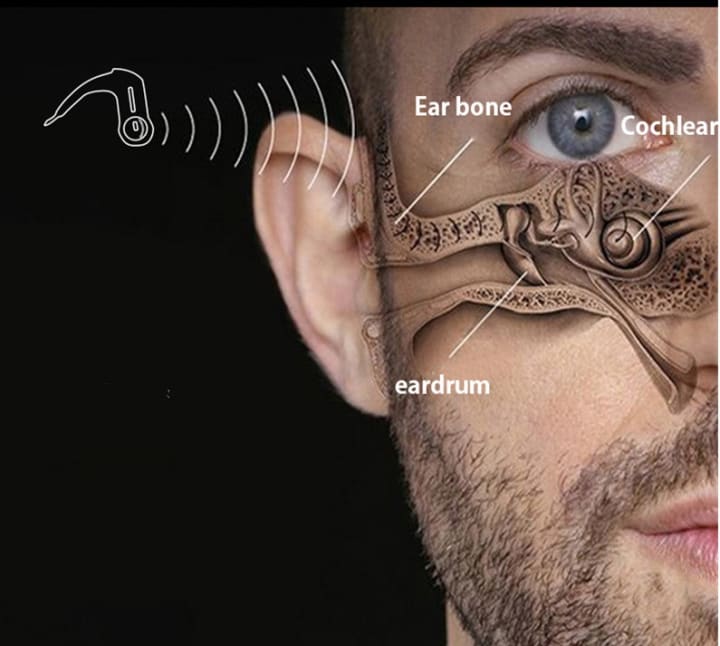 Are Bone Conduction Headphones External Speakers and How About the