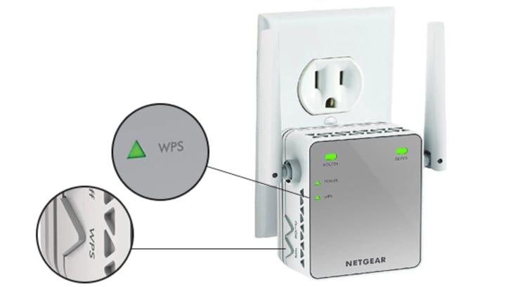 A Guide to Connecting Netgear Extender to a New Router | Call Now +1(855)201-8071