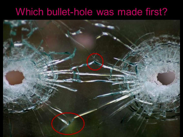 Gunshot Wounds Criminal