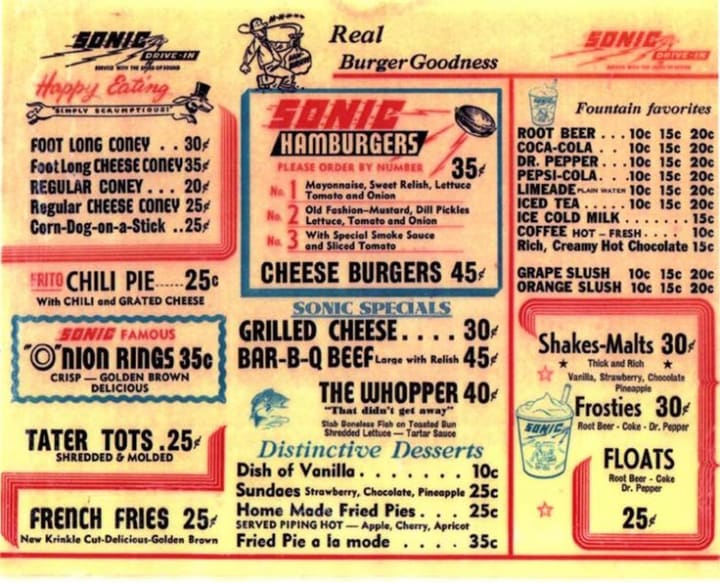 Vintage Fast Food Menus That Look Way Better Than Today's Feast