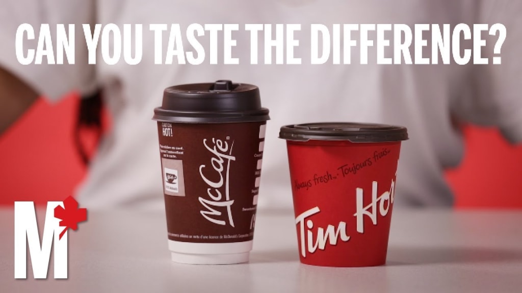 Tim Hortons vs McDonalds Tim Hortons vs McDonalds