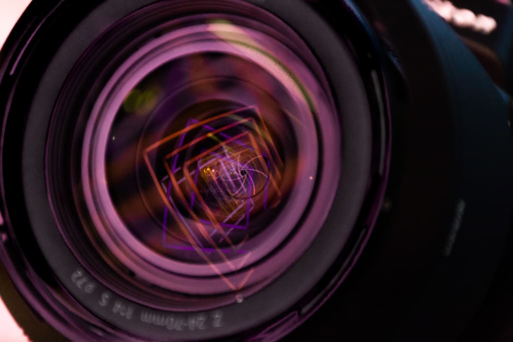 Aperture (ƒ) - Filling Our Camera with Light Aperture (ƒ) - Filling Our Camera with Light