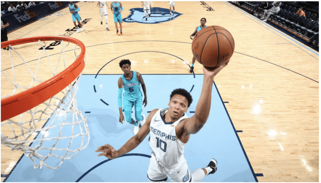 Memphis Grizzlies Season Preview Memphis Grizzlies Season Preview