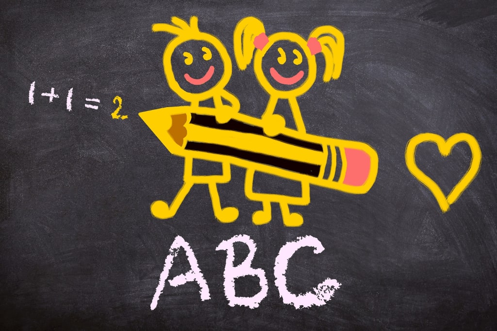 How Important Is Grammar and Spelling in Writing? How Important Is Grammar and Spelling in Writing?