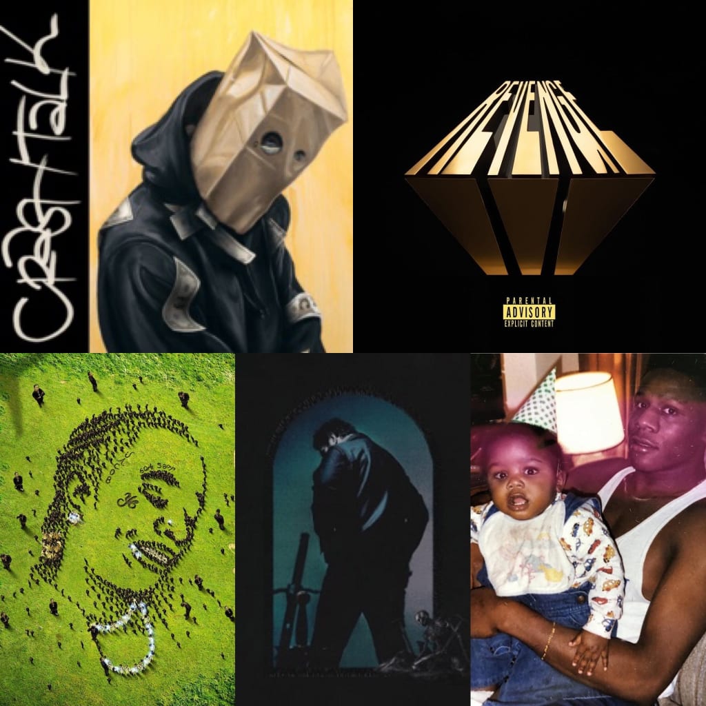 Top Albums of 2019 Top Albums of 2019