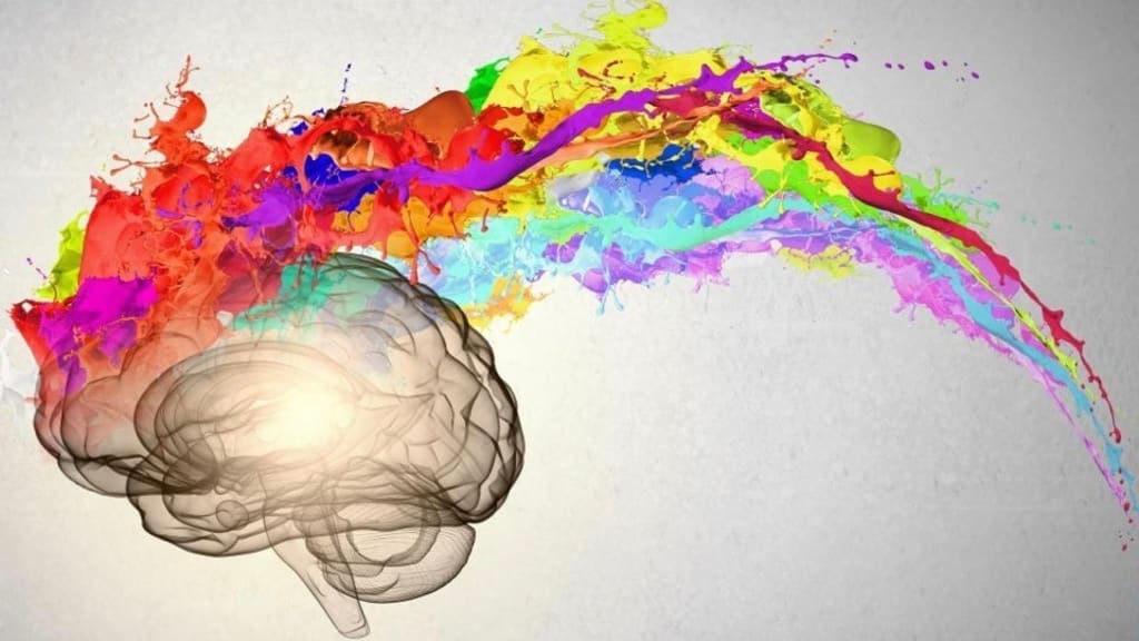 3 Modes of Creative Thinking 3 Modes of Creative Thinking