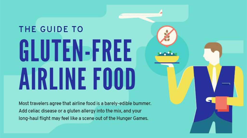 Gluten-Free Flying: Airline Dining and Dietary Accommodations Gluten-Free Flying: Airline Dining and Dietary Accommodations