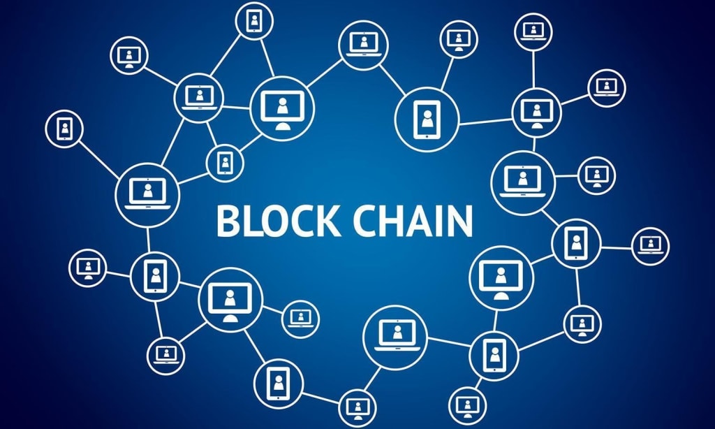 Blockchain in Libraries Blockchain in Libraries