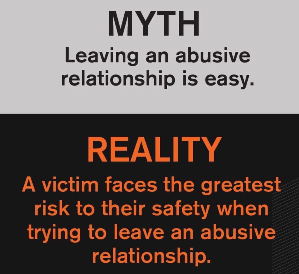 Leaving An Abusive Relationship Is Easy