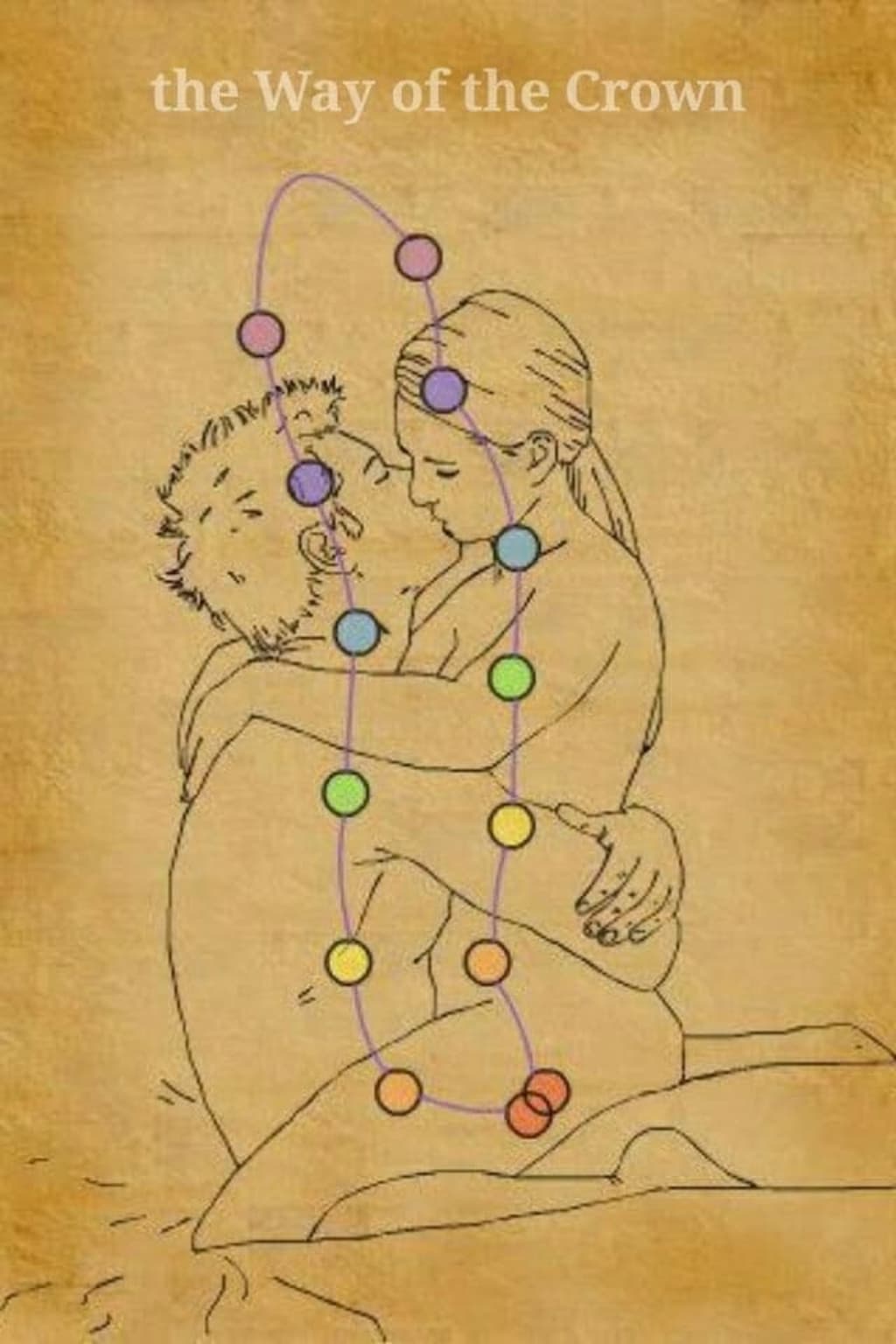 Adjusting Our Resting Default Emotions and Energy Adjusting Our Resting Default Emotions and Energy
