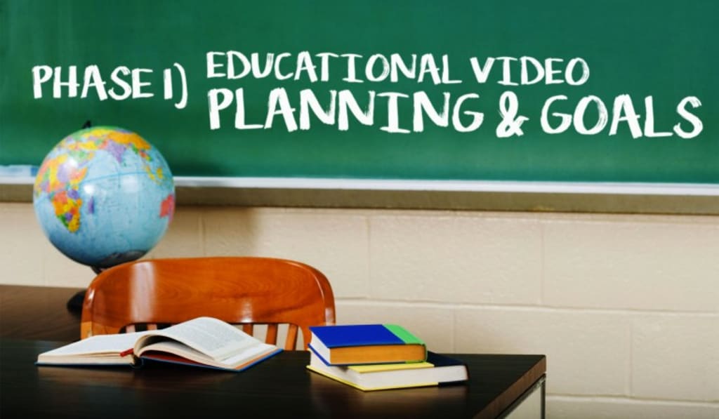 Why Videos are Important in Education
Why Videos are Important in Education