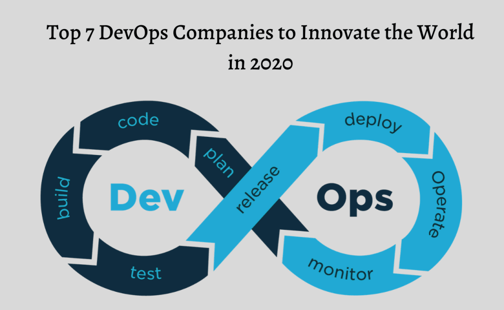Top 7 DevOps Companies to Innovate the World in 2020 Top 7 DevOps Companies to Innovate the World in 2020