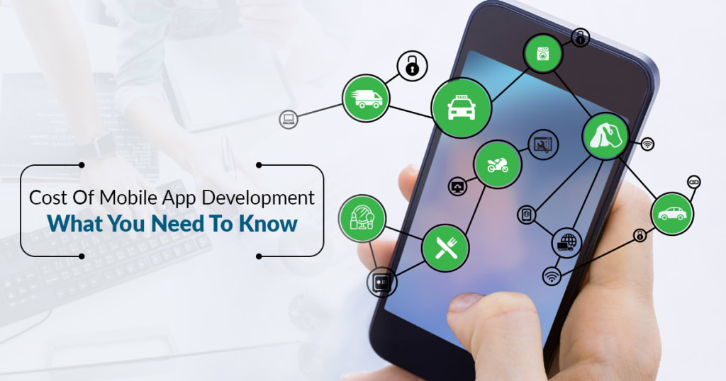 The Costs Behind Mobile App Development The Costs Behind Mobile App Development