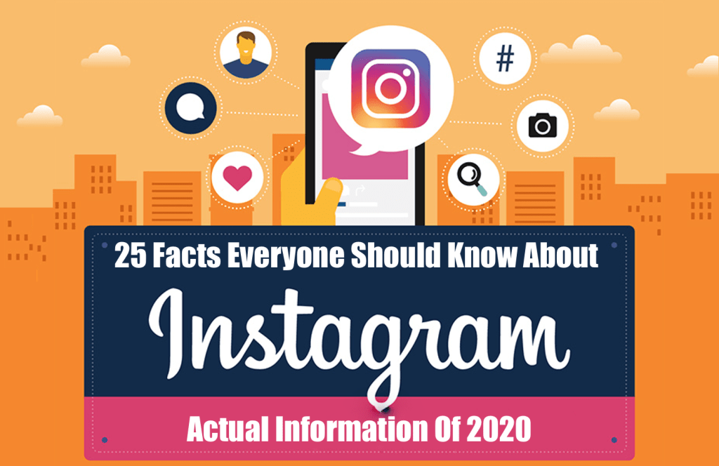 25 Instagram Facts Everyone Should Know 25 Instagram Facts Everyone Should Know