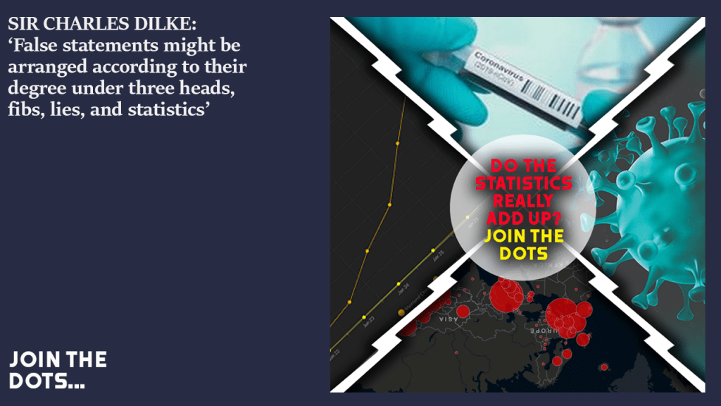 'Covid' Ops: Lies, damned lies and statistics 'Covid' Ops: Lies, damned lies and statistics