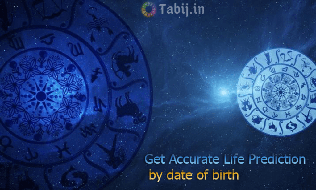 astrology date of birth predictions