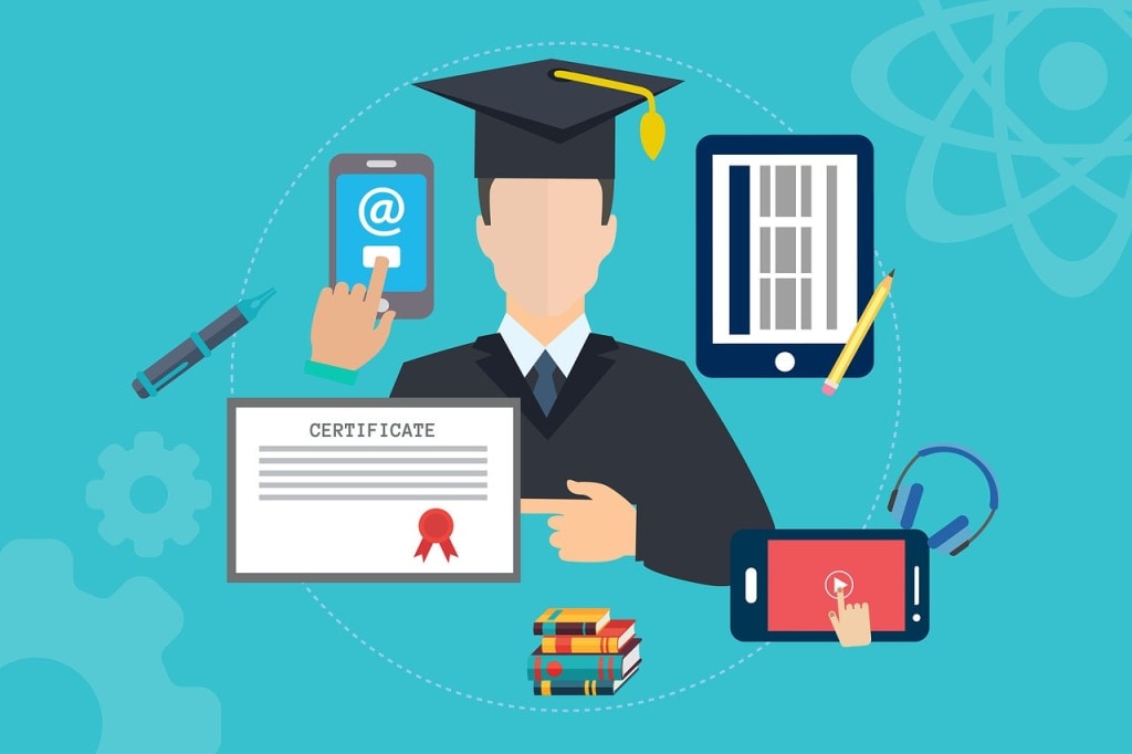 Why Learning Management System can Helpful for E-Learning & Training Process Why Learning Management System can Helpful for E-Learning & Training Process