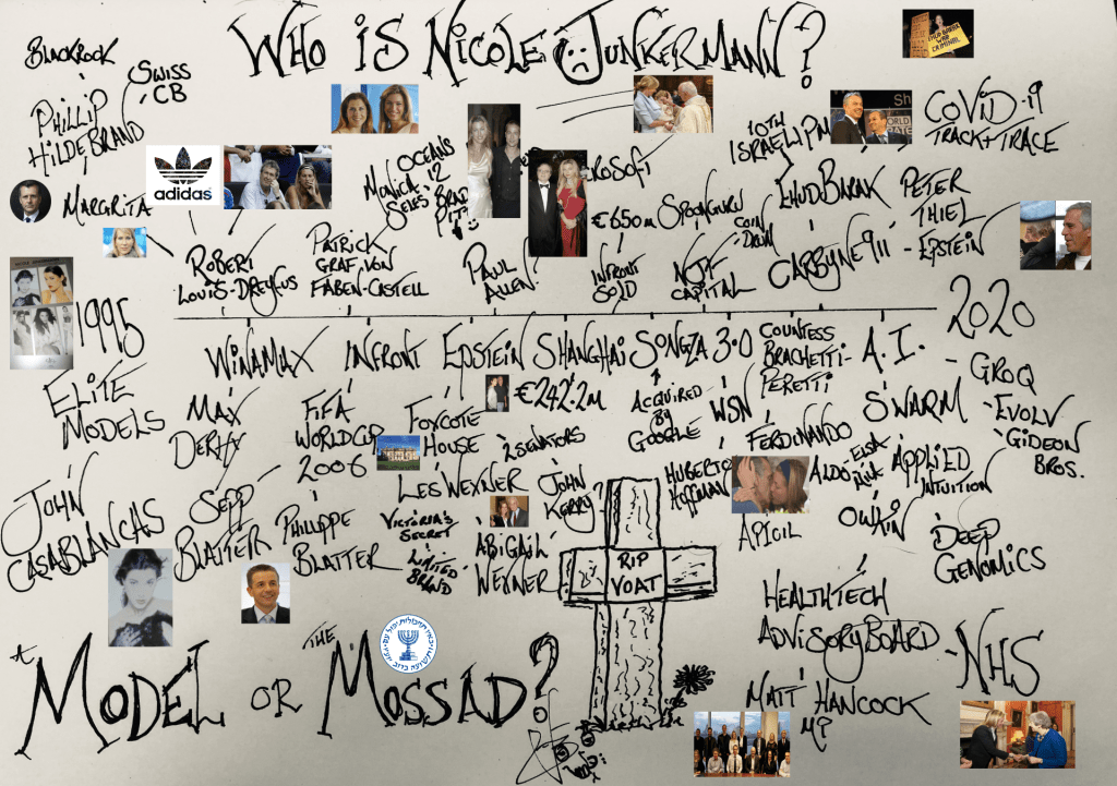 Nicole Junkermann 3.0: Model or Mossad? Carbyne911 & their CoVid App, World 3.0, & How to
Censor News! Nicole Junkermann 3.0: Model or Mossad? Carbyne911 & their CoVid App, World 3.0, & How to
Censor News!