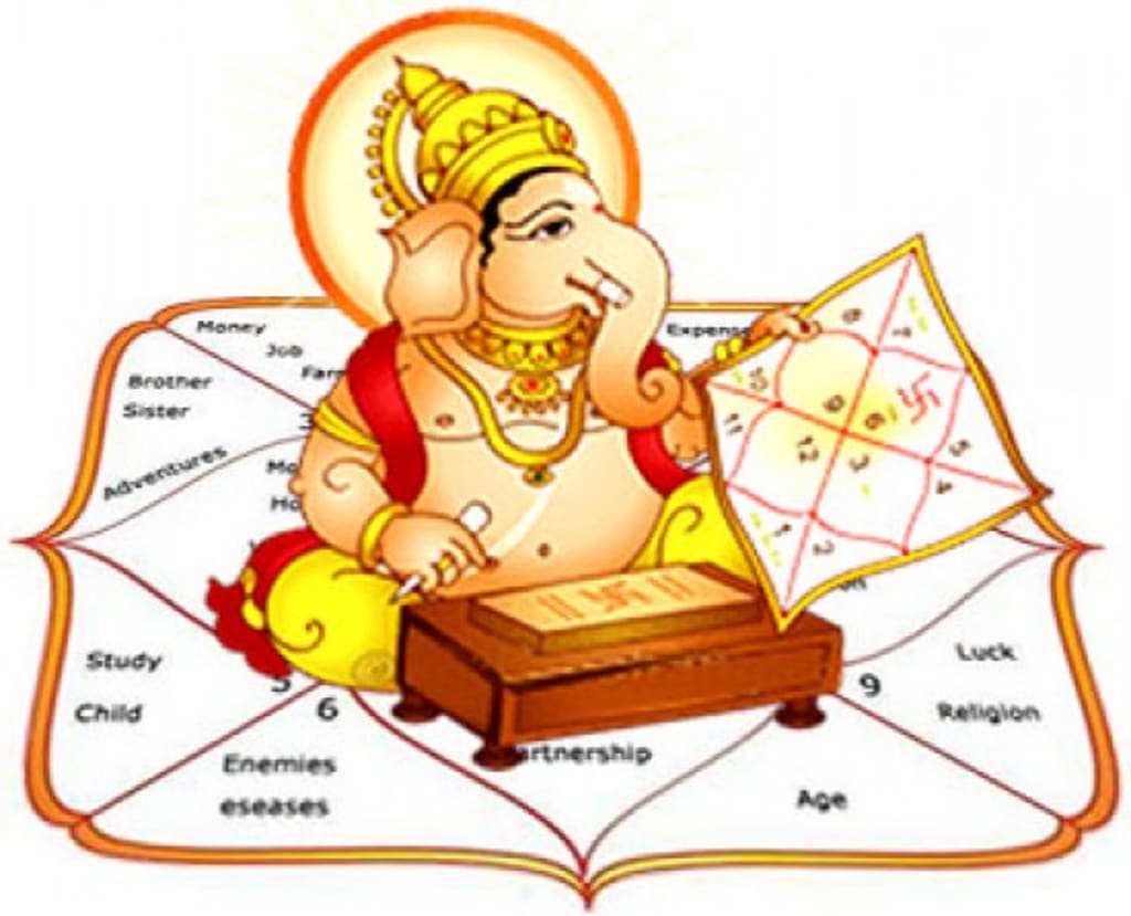 Free Kundli An Ultimate Guide To online Kundali making and reading