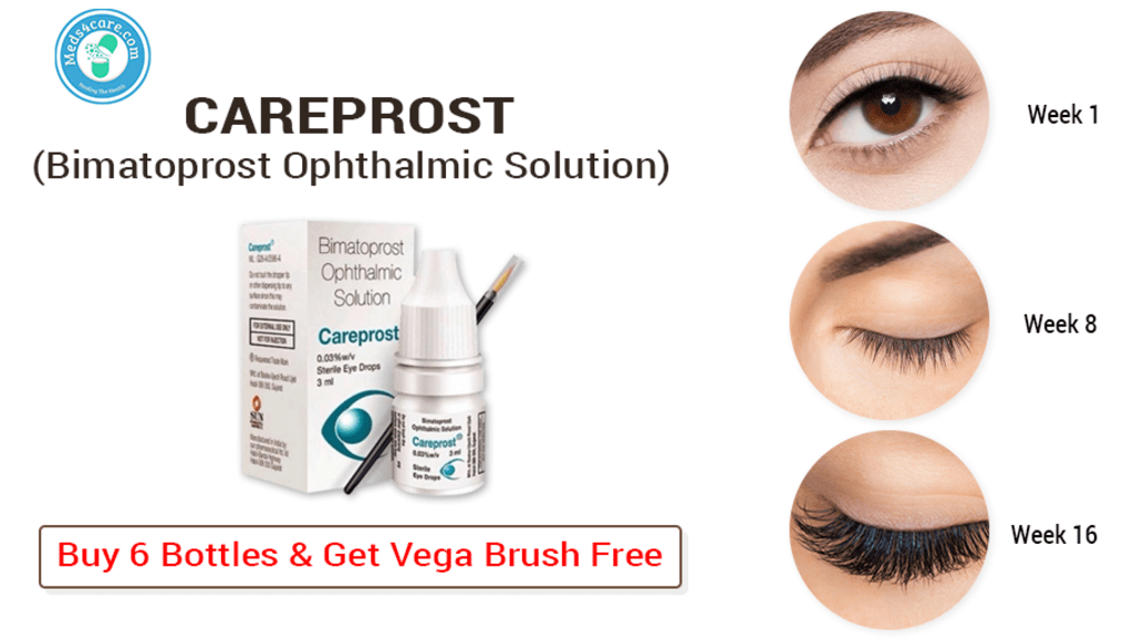 Get Beautiful & Stronger Eyelashes With Careprost Get Beautiful & Stronger Eyelashes With Careprost