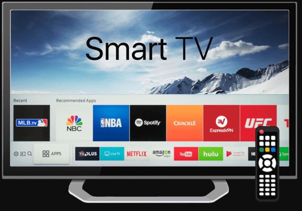 India Smart TV Market Sales Insights India Smart TV Market Sales Insights