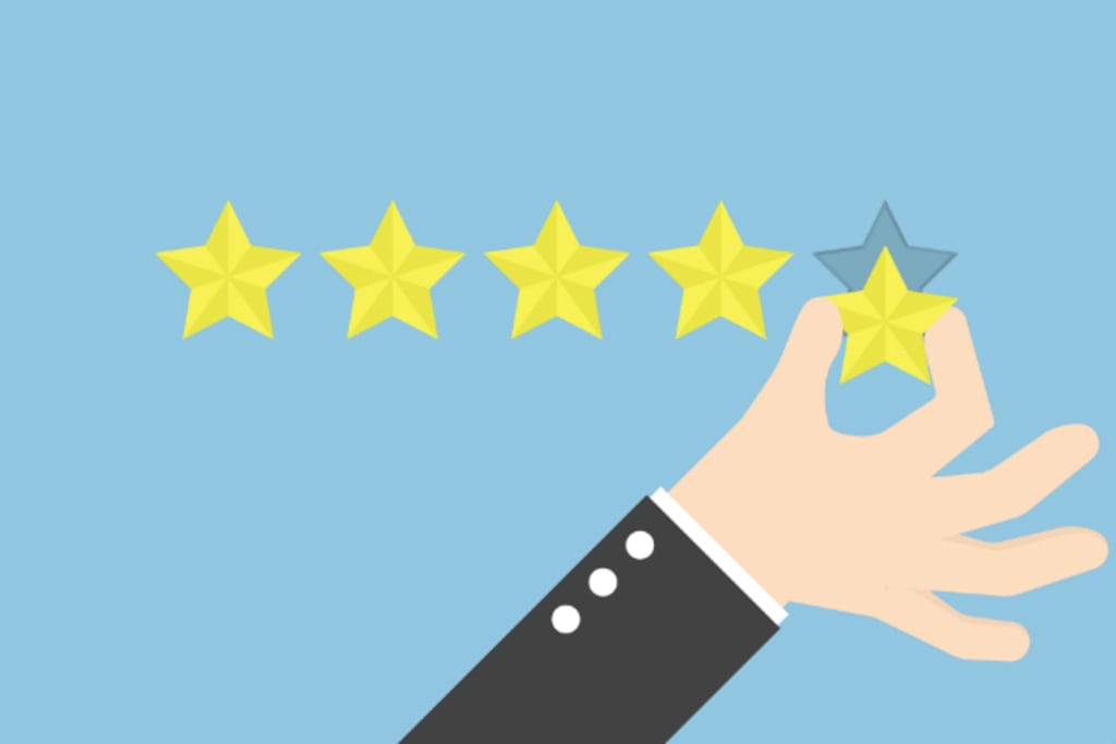 What Do Customers Think Of Citylocal Pro? What Do Customers Think Of Citylocal Pro?