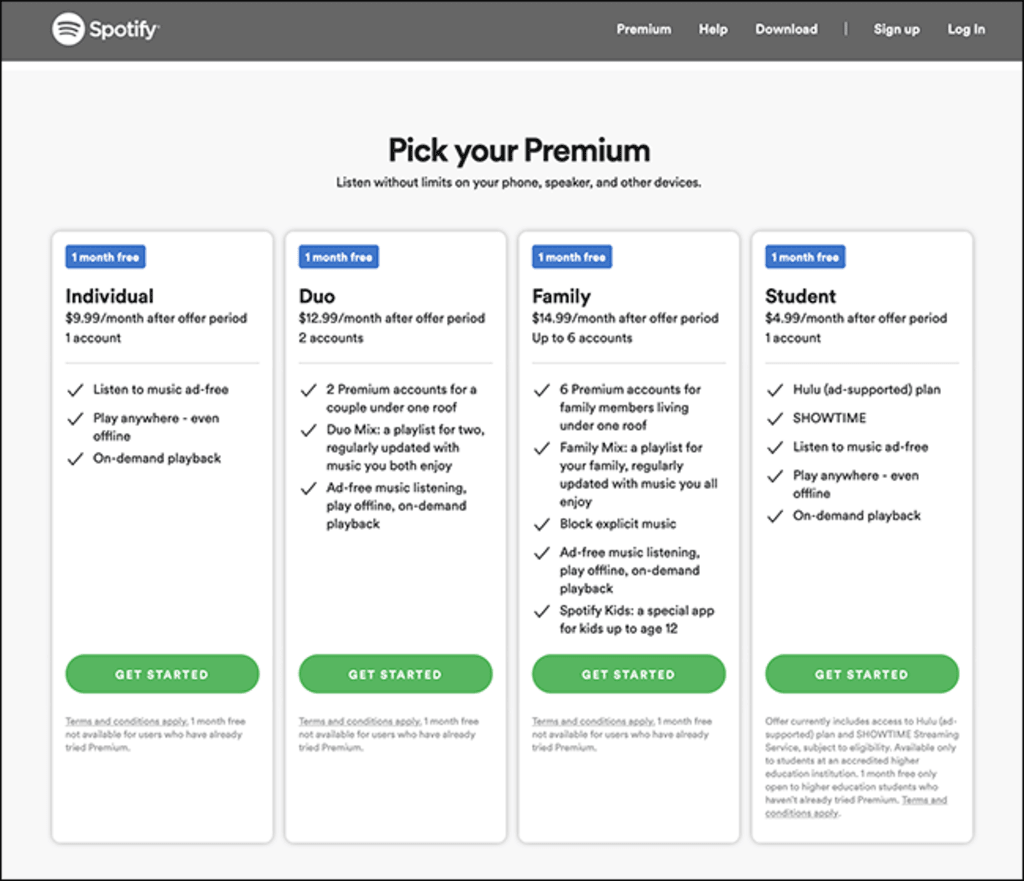 what is spotify free vs premium