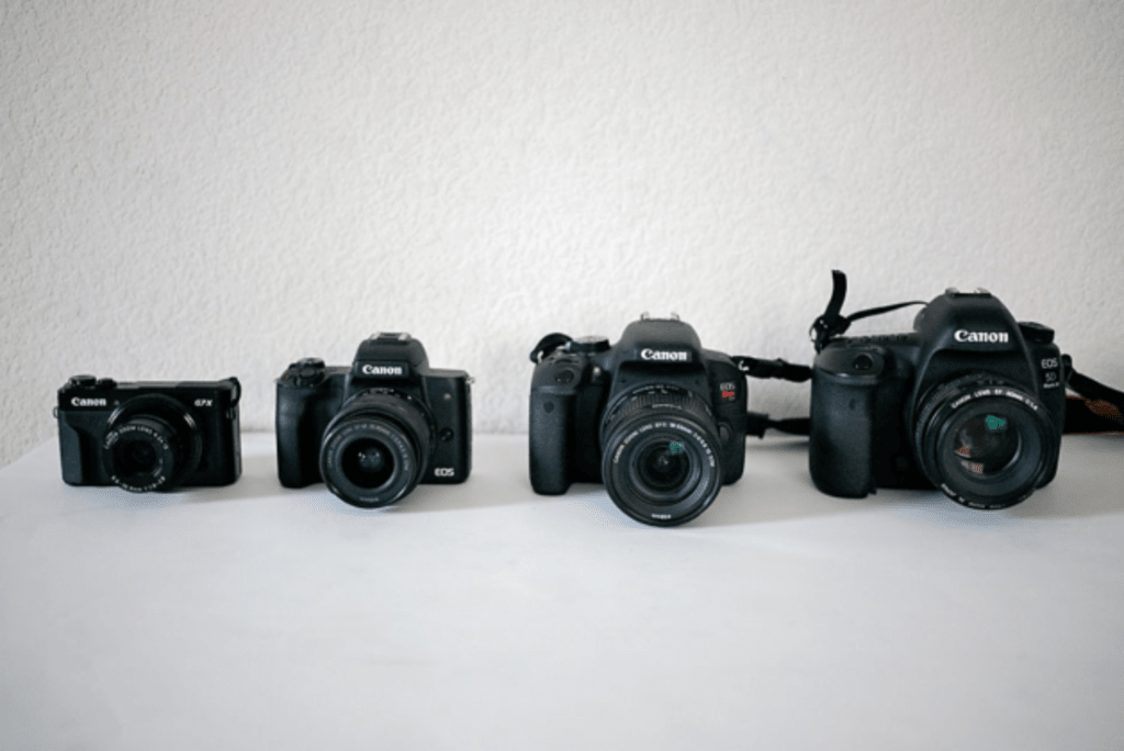 How To Choose The Best Camera As Per Own Requirements How To Choose The Best Camera As Per Own Requirements