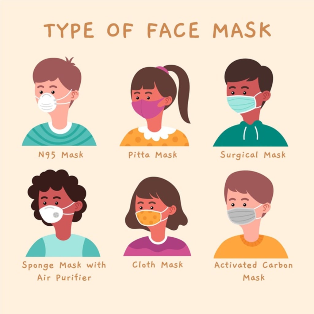 What is the best face mask to wear in the pandemic? Longevity