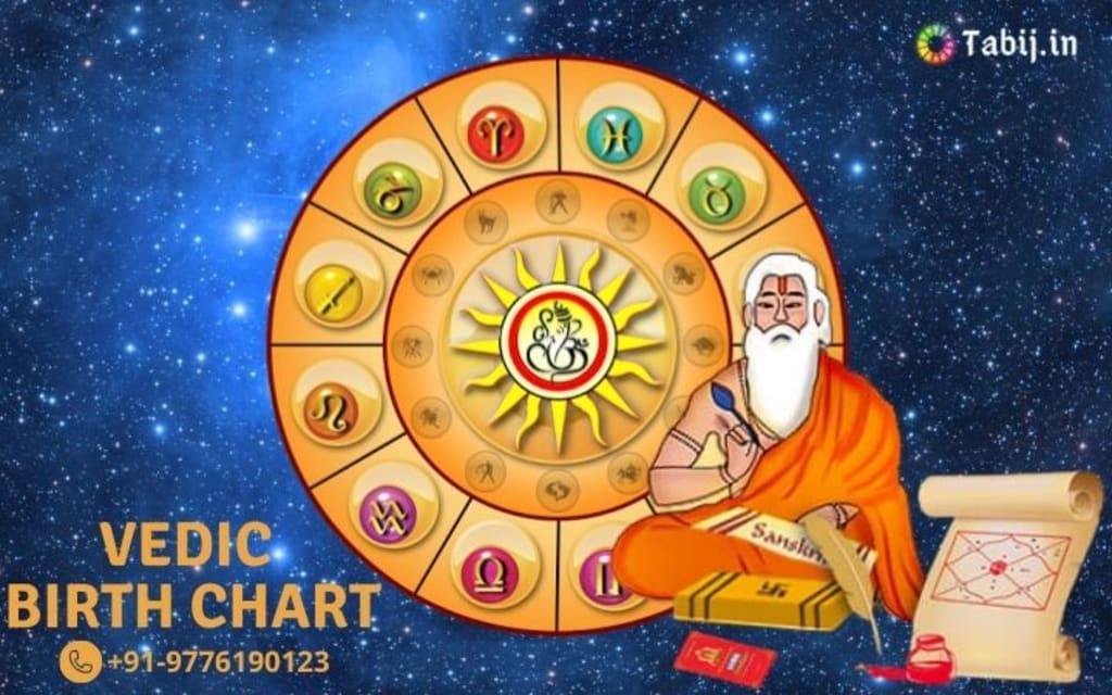 vedic astrology chart now