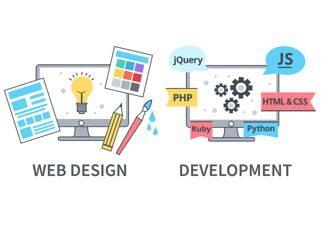 The Difference Between A Webpage And A Website The Difference Between A Webpage And A Website