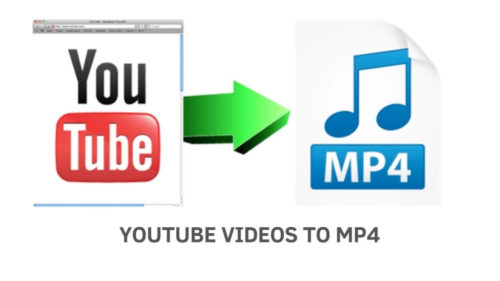 best youtube converter to mac for free no download