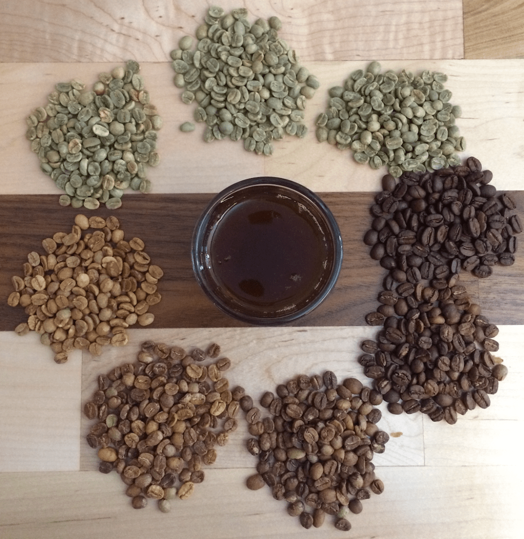 4 Must-Haves for Sustainable Coffee Brewing 4 Must-Haves for Sustainable Coffee Brewing