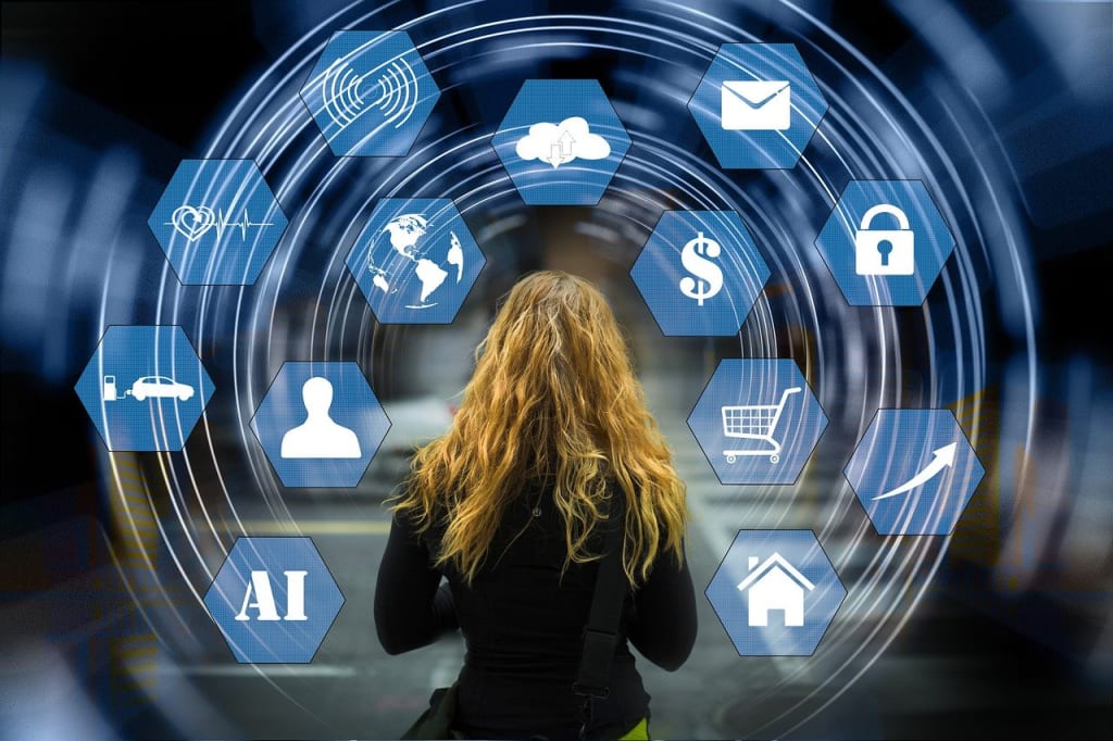 Using Artificial Intelligence in Travel, Tourism and Hospitality Industry Using Artificial Intelligence in Travel, Tourism and Hospitality Industry