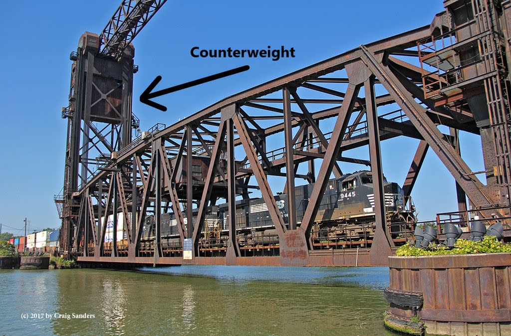 Climbing a railroad bridge in Cleveland to steal the airplane warning lights Climbing a railroad bridge in Cleveland to steal the airplane warning lights