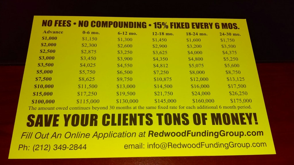 Pre Settlement Funding