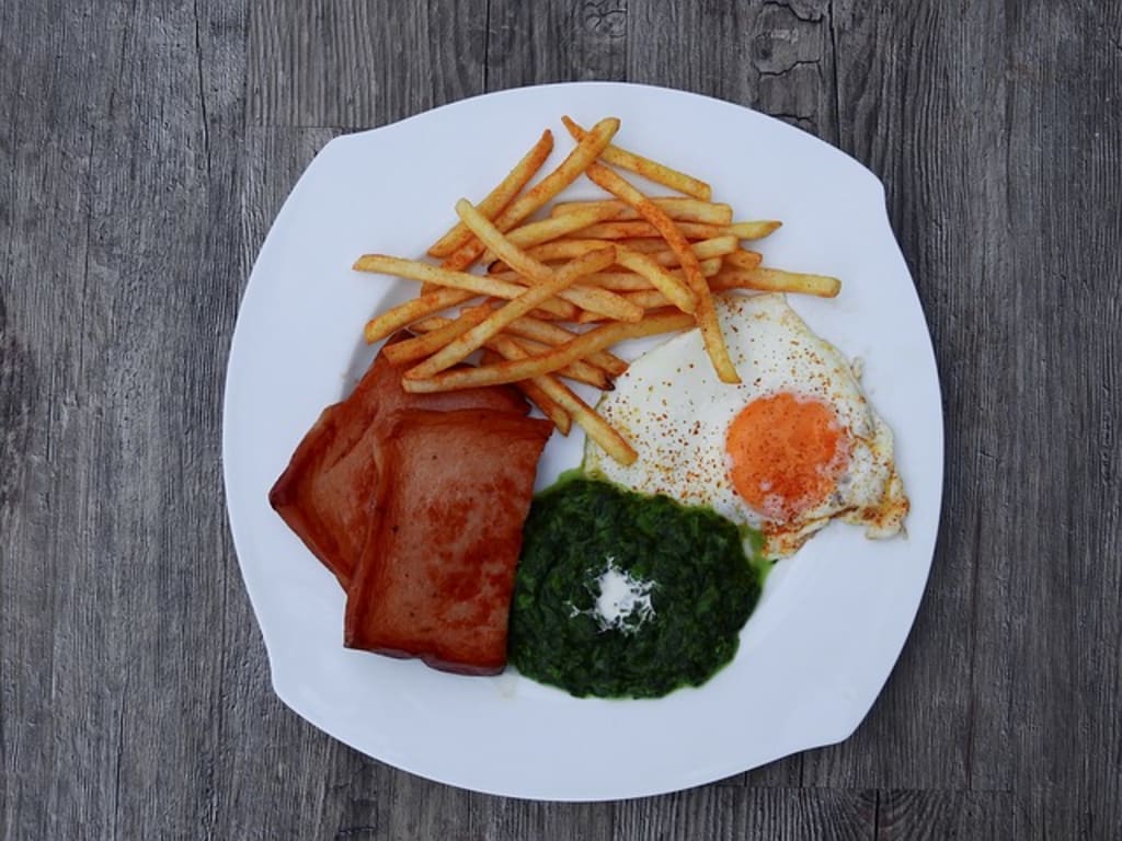 All About Fried Egg Calories