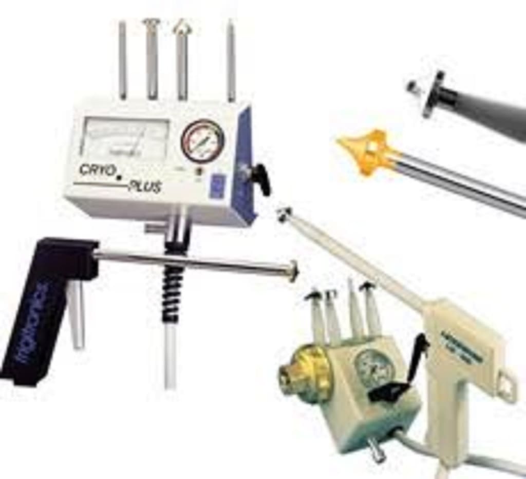Cryosurgical Equipment Market: Development History Growing Technological Advancements And Business Analysis Develop By 2028 Cryosurgical Equipment Market: Development History Growing Technological Advancements And Business Analysis Develop By 2028