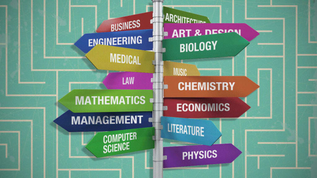 Picking a Major In College Picking a Major In College