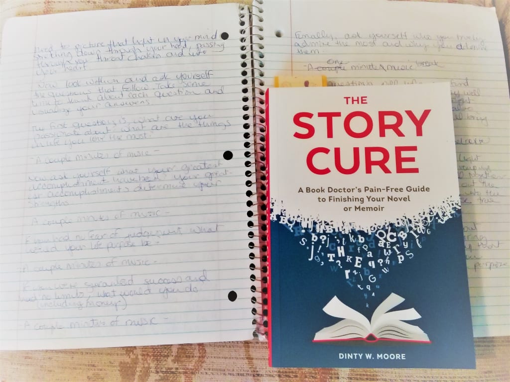 THIS Book Will Help You Finish Your Novel THIS Book Will Help You Finish Your Novel
