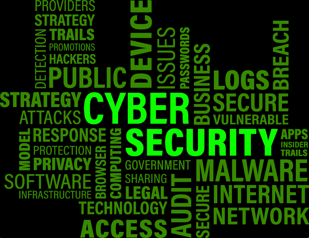 The Importance of AI for Cybersecurity The Importance of AI for Cybersecurity