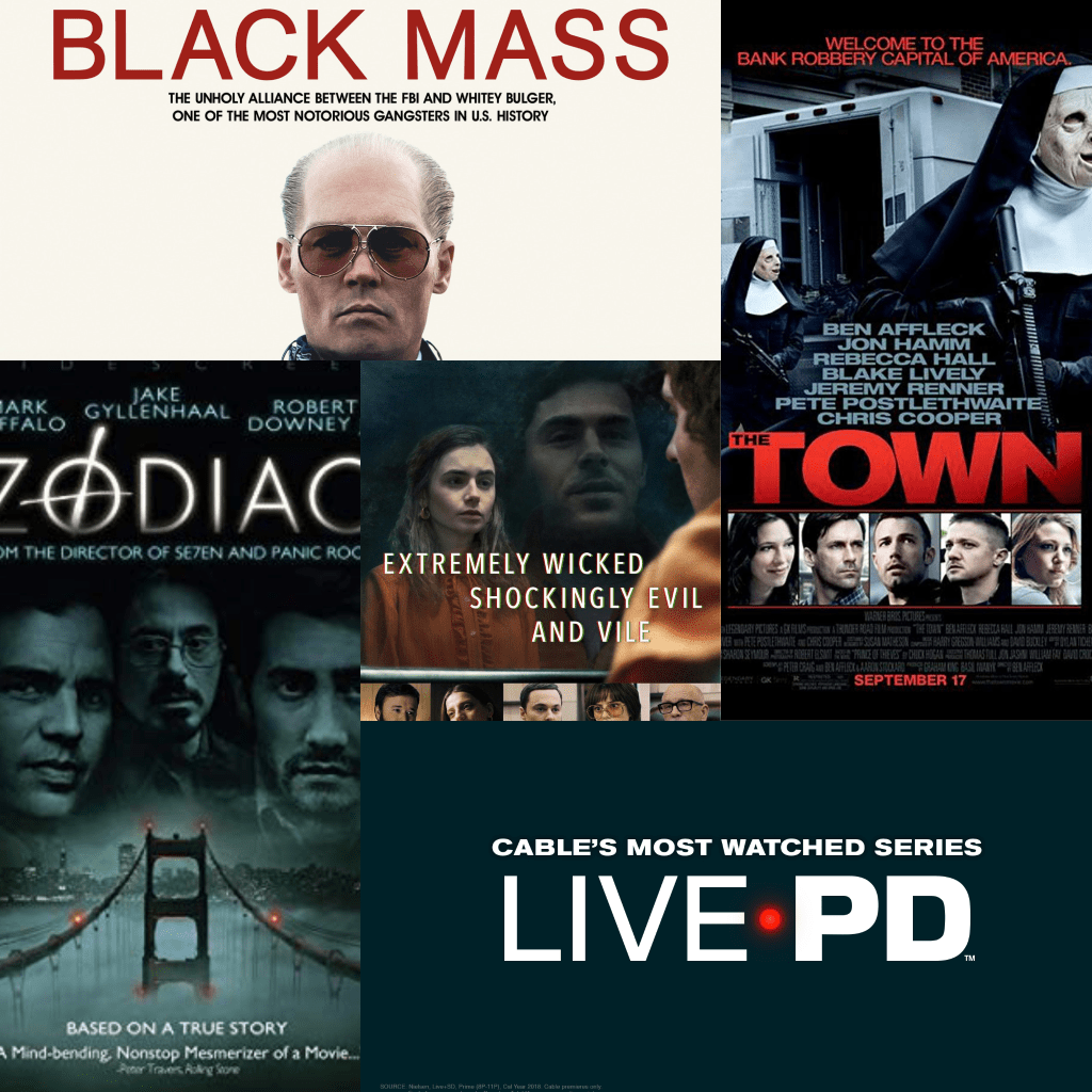 Fascination with Crime Fascination with Crime