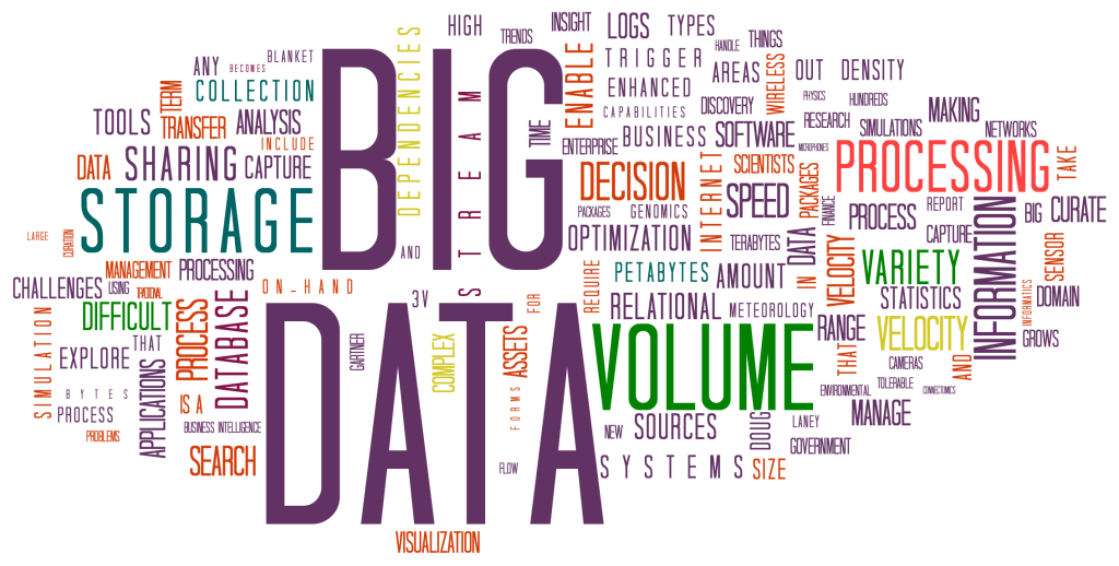 The Effects of Big Data on Data Privacy The Effects of Big Data on Data Privacy